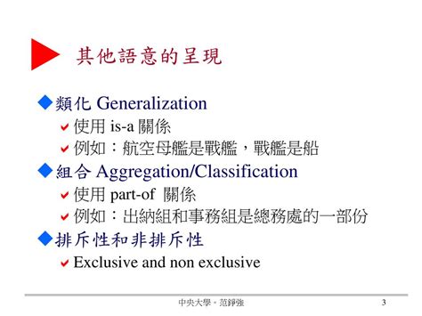 類化作用|題庫世家: 類化 (generalization)